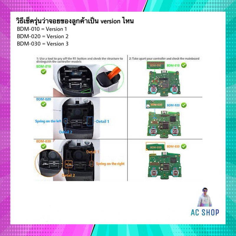 อะไหล่จอย PS5 แผ่นปริ้นสําหรับจอย PS5 แก้อาการปุ่มกดไม่ติด ปุ่มรวม สินค้าในไทย🇹🇭 จัดส่งภายใน 24 hr
